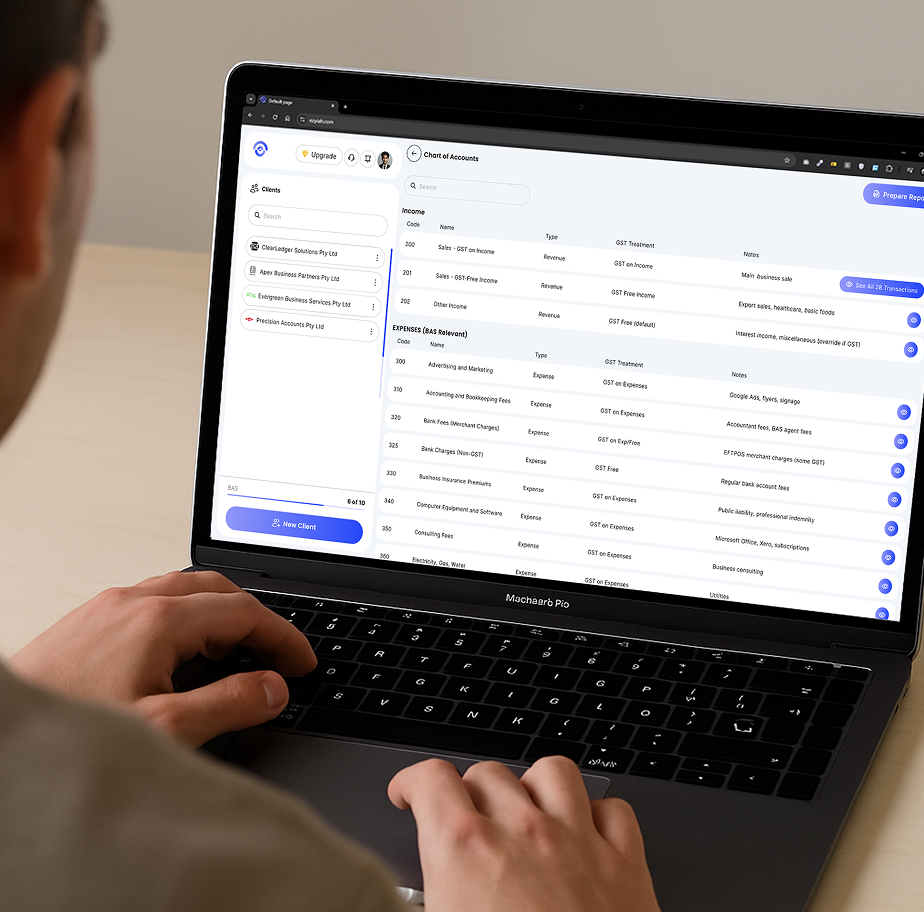 Authentication Background